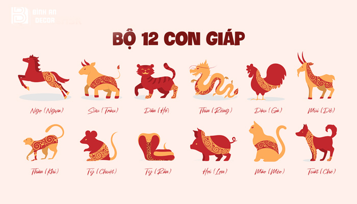 Cách chọn thác nước phong thủy theo 12 con giáp